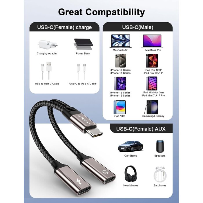 TC06 - VIOY USB-C Splitter 1 in 2 Out, Dual USB-C Headphone and Charger Adapter with PD 60W Fast Charging and Data Transfer for iPhone 16/15 Pro, iPad Pro, Samsung Galaxy S22 S21 S20, Pixel