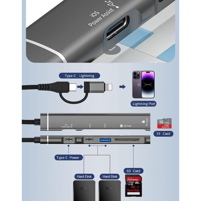 Lightning to SD/Micro Card Reader for iPhone