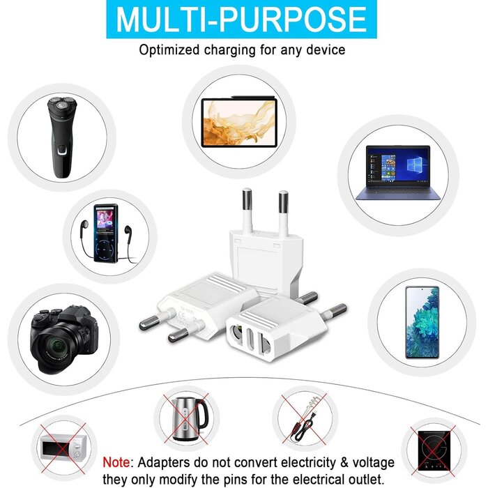 TYPE-C-1 - MIKWOAB US to Europe Plug Adapter, 220V to 110V Type C European Travel Adapter, American to European Plug Adapter for Spain Germany France Italy Israel, White