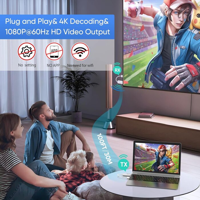 DT276W-A-28 - Elalight Wireless HDMI Transmitter and Receiver 382FT/100M, 2.4G+5G Plug & Play Wireless HDMI Extender Kit 4K Decode for Video and Audio to Monitor from Laptop (1TX+1RX 382FT)