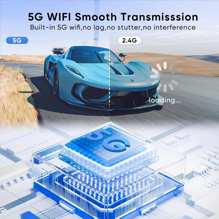 DT276W-A-28 - Elalight Wireless HDMI Transmitter and Receiver 382FT/100M, 2.4G+5G Plug & Play Wireless HDMI Extender Kit 4K Decode for Video and Audio to Monitor from Laptop (1TX+1RX 382FT)