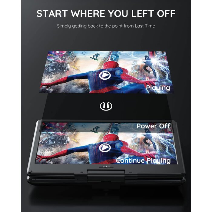 BOIFUN BFN-143 - BOIFUN 15.7" Portable DVD Player with 14.1" Large HD Screen, HDMI Input,5 Hours Rechargeable Battery, Support Sync TV, USB, SD Card and Multiple Disc Formats, Dual Speaker, Rich Matte Black