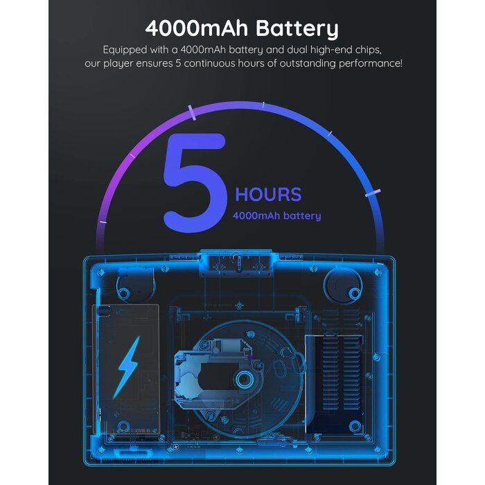 BOIFUN BFN-143 - BOIFUN 15.7" Portable DVD Player with 14.1" Large HD Screen, HDMI Input,5 Hours Rechargeable Battery, Support Sync TV, USB, SD Card and Multiple Disc Formats, Dual Speaker, Rich Matte Black