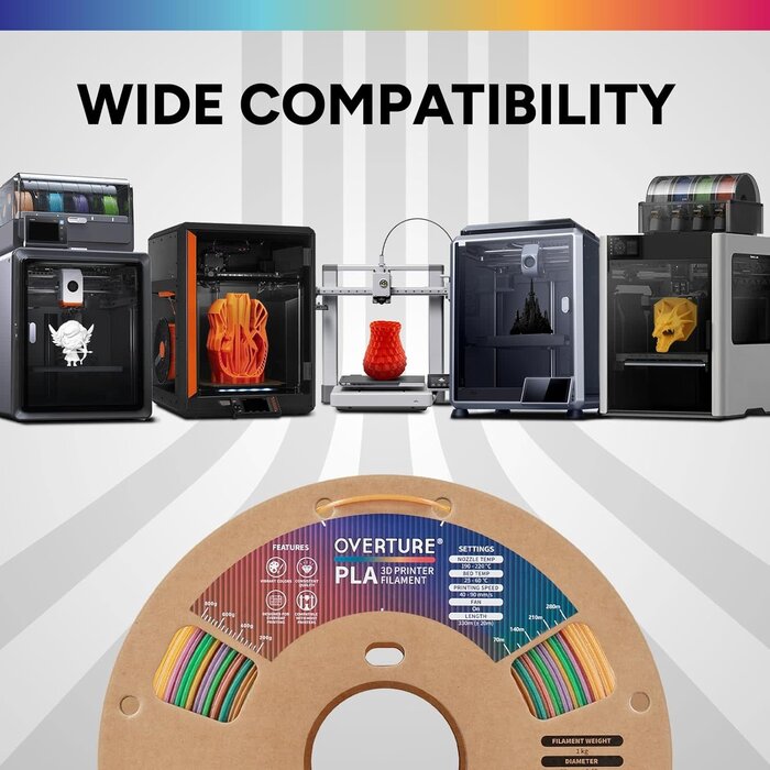 OVPLA-CHRISTMAS-PRISM - OVERTURE Christmas Prism PLA Filament 1.75mm PLA 3D Printer Filament, 1kg Cardboard Spool (2.2lbs), Dimensional Accuracy +/- 0.02mm, Fit Most FDM Printer (Christmas Prism)