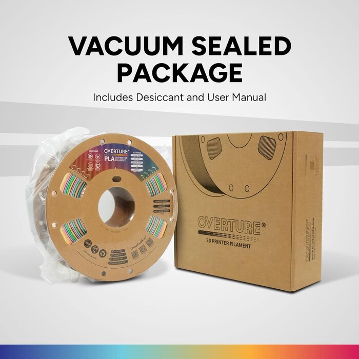 OVPLA-CHRISTMAS-PRISM - OVERTURE Christmas Prism PLA Filament 1.75mm PLA 3D Printer Filament, 1kg Cardboard Spool (2.2lbs), Dimensional Accuracy +/- 0.02mm, Fit Most FDM Printer (Christmas Prism)