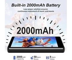 MP3 Player with Bluetooth and WiFi