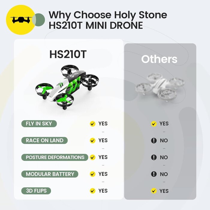 HS210T-GRN - Holy Stone HS210T Drones for kids 8-12, 2 IN 1 kid drone with fly and land modes, Four Posture Deformations indoor mini Quadcopter, 8 LED lights, Auto Hovering, Green