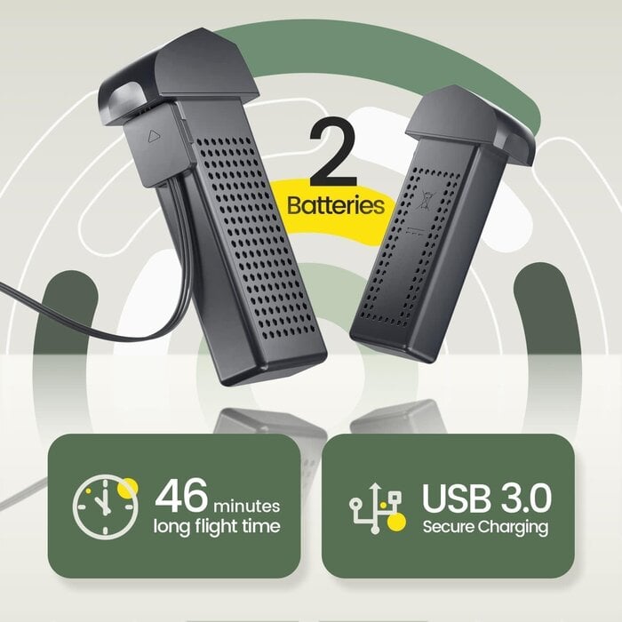 HS175D - Holy Stone GPS Drone with 4K Camera for Adults, HS175D RC Quadcopter with Auto Return, Follow Me, Brushless Motor, Circle Fly, Waypoint Fly, Altitude Hold, Headless Mode, 46 Mins Long Flight