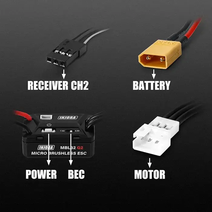INJORA MBL32G2-INM19-SCX24 - INJORA MBL32 G2 Waterproof Brushless ESC & 1721 Purple Viper Motor for 1/24 SCX24