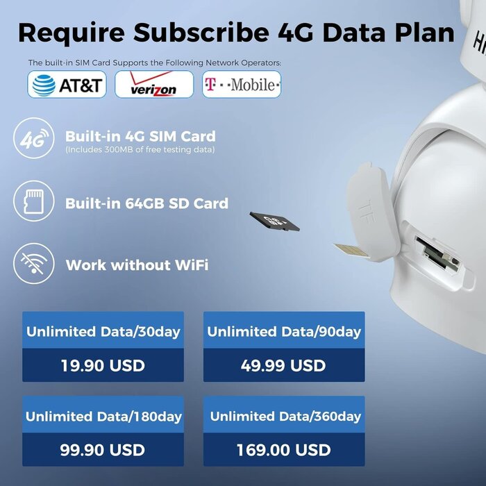 Hiseeu WK-3C70 - Hiseeu 4G LTE Cellular Security Camera Solar Powered, No WiFi Security Cameras Wireless Outdoor, PIR Motion, 2 Way Talk, 360° PTZ, 2K Color Night Vision, 64G SD & SIM Card Included