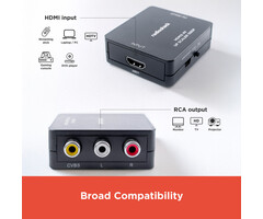 1503290 - RadioShack HDMI to RCA Converter