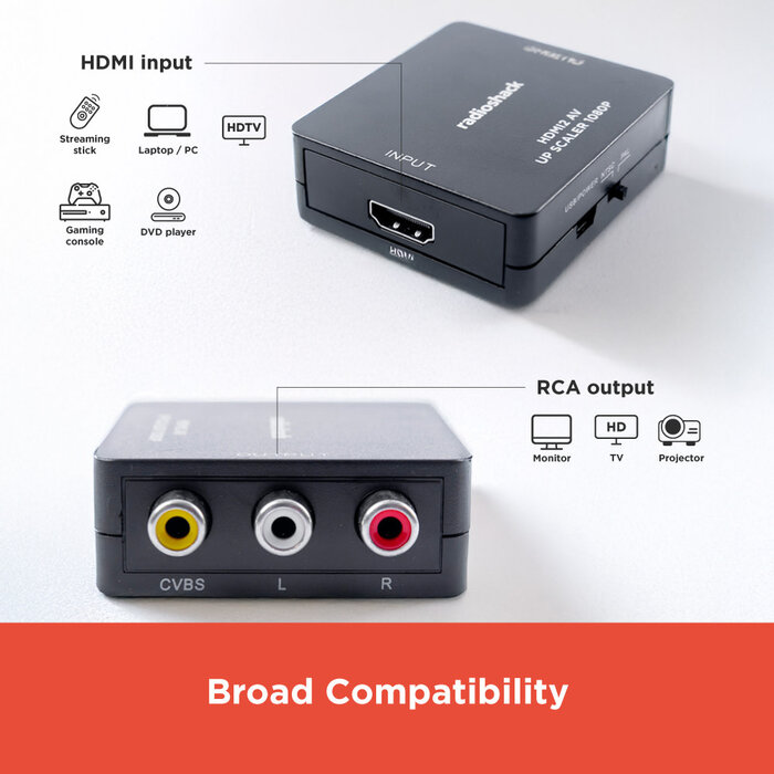 1503290 - RadioShack HDMI to RCA Converter