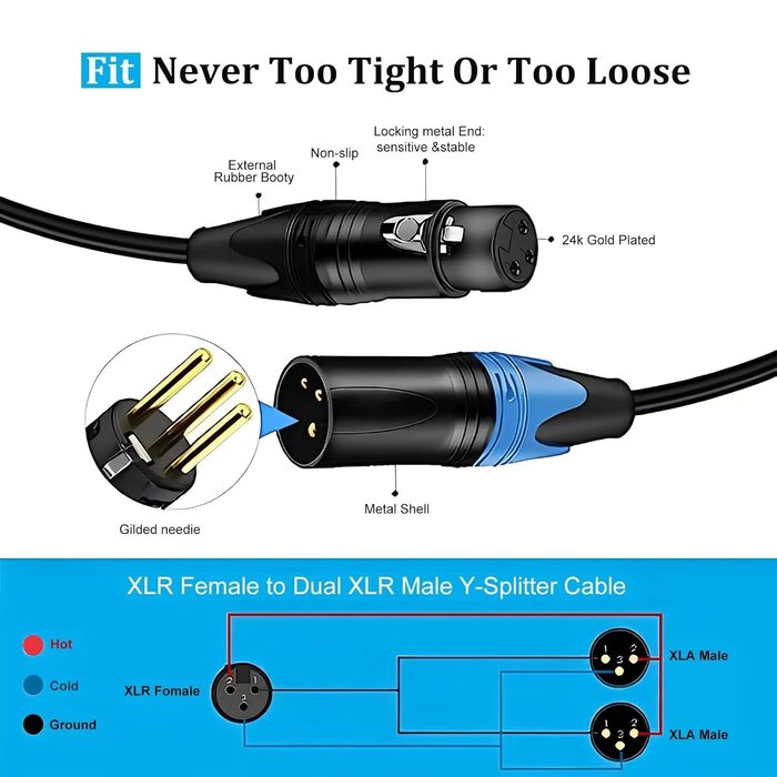 XLR-C22 - Smithok XLR Y Splitter Cable, Female to Dual Male Y Cable (XLR Splitter 1 Female to 2 Male) Balanced Microphone Splitter Cord Audio Adaptor - 1.6ft /0.5m