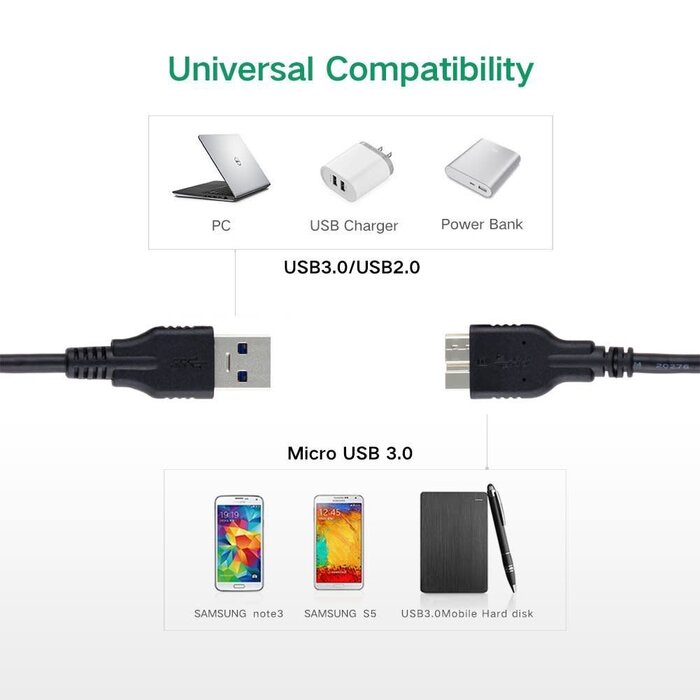 USB-A2MICRO-B-3FT - QCEs USB 3.0 Cable, USB 3.0 A Male to Micro B Cable 3.3FT Cord Compatible with WD My Passport and Elements Portable External Hard Drive, Toshiba, Seagate, Samsung Galaxy S5, Note 3