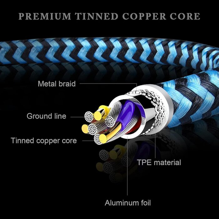 LIGHTNING-6FT - Haoano iPhone Charger, Long Braided Lightning Cables, Fast Charging Power Adapter Cargador Cords for iPhone 14/13/12 Pro Max/12Pro/11 Pro Max/SE/XS/XR/8/7/6S Plus, iPad mini Air Pod Color Wire