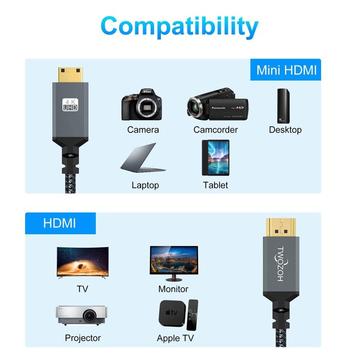 Twozoh MINI-HDMI2HDMI - Twozoh Mini HDMI to HDMI Cable 6.6FT 2 Pack, Nylon Braided HDMI to Mini HDMI Support 3D/4K@60Hz 18Gbps/2160P/1080P for Nikon/Canon DSLR, Camcorder, Laptop, Tablet and Graphics/Video Card