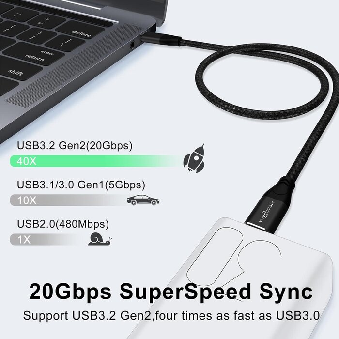 Twozoh USB C to USB C Cable 100W 3.3FT, UseBean USB 3.2 Gen 2X2 20Gbps Data Transfer Type-C Cable PD 100W Fast Charging, 4K Video Monitor Cord, for Thunderbolt 3/4 MacBook Pro, iPad Pro, Galaxy S21/S20