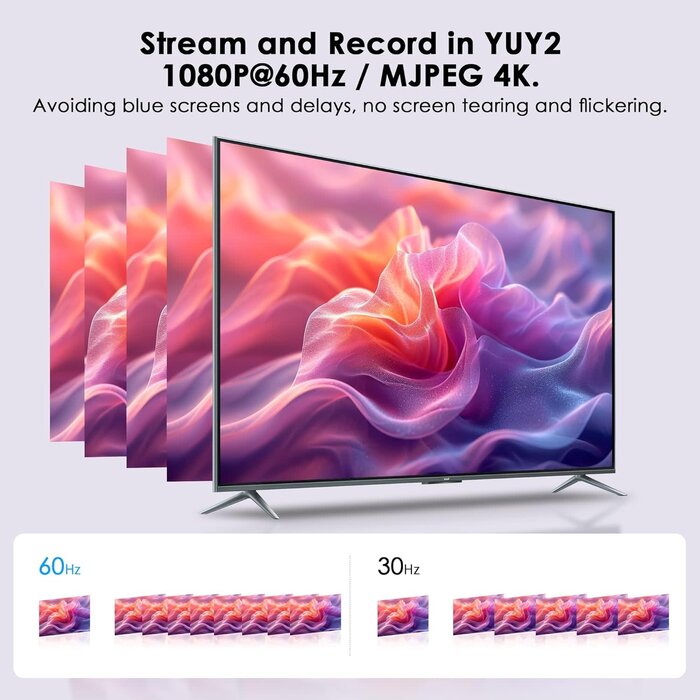 USB 3.0 4K Video Capture Card, 1080P 60FPS for Streaming (Black)