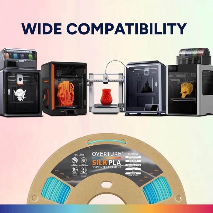 OVPLA-SLK-GLCR-FLSH - OVERTURE Silk PLA Rainbow Filament 1.75mm, Bi-Color Shiny PLA Finish, Smooth & Glossy, 1kg Spool (2.2lbs), Ideal for Cosplay Jewelry & Home Decor (Silk Glacier Flash)