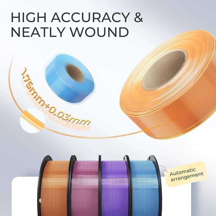 Creality CR-PETG-TRNSPNT- PRPL - CREALITY PETG Filament 1.75mm 3D Printer Filament, 1kg (2.2lb) Neatly Wound Spool, Dimensional Accuracy ±0.03mm, Fit for Ender, Bambu Lab, ELEGOO FDM Printers, Translucent Purple