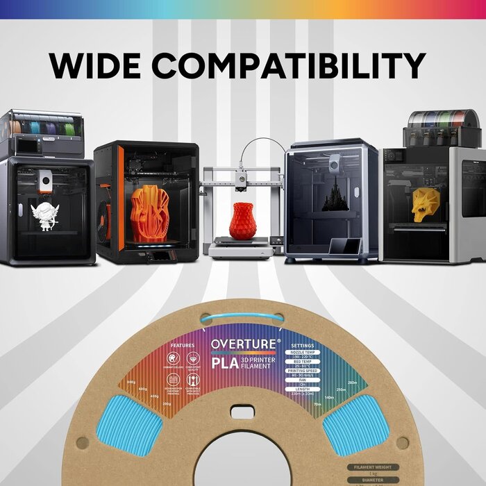 OVPLA-LT-BLU - OVERTURE PLA Filament 1.75mm, Neatly Wound 3D Printer Filament 1kg Spool (2.2lbs), Dimensional Accuracy +/- 0.02 mm, Fit Most FDM 3D Printers (Light Blue)