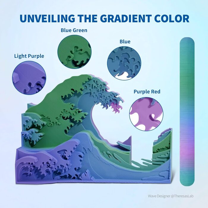 OVPLA-LT-N. LTS - OVERTURE Northern Lights Rainbow PLA Filament 1.75mm, Neatly Wound 3D Printer Filament 1kg Spool (2.2lbs), Dimensional Accuracy +/- 0.02 mm, Fit Most FDM 3D Printers (Northern Lights)