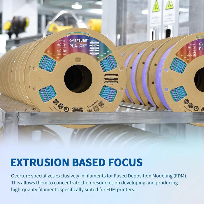 OVPLA-LT-N. LTS - OVERTURE Northern Lights Rainbow PLA Filament 1.75mm, Neatly Wound 3D Printer Filament 1kg Spool (2.2lbs), Dimensional Accuracy +/- 0.02 mm, Fit Most FDM 3D Printers (Northern Lights)