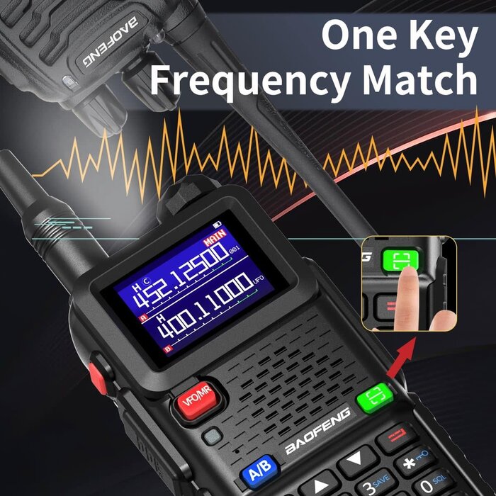 Baofeng AR-5RM-10W - Baofeng UV-5R Baofeng Radio Ham Radio Handheld AR-5RM 10W Long Range Rechargeable Tactical NOAA Weather Two Way Radio Walkie Talkie for Adults with Programming Cable,USB-C Charging for Survival Gear Hunting