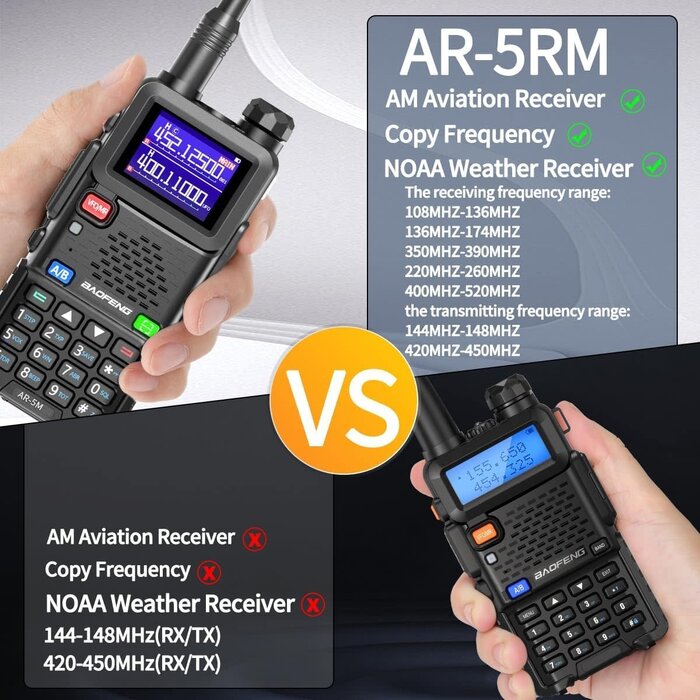 Baofeng AR-5RM-10W-2PK - Baofeng UV-5R 2 Pack Baofeng Radio Ham Radio Handheld AR-5RM 10W Long Range Rechargeable Tactical NOAA Weather Two Way Radio Walkie Talkie for Adults with Programming Cable,USB-C Charging for Survival Gear Hunting