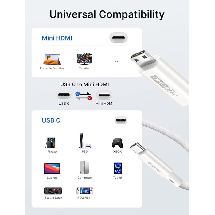 MINI-HDMI2USB-C-3FT - JSAUX USB-C to Mini HDMI Cable 3FT (NOT HDMI), High Speed 4K Type C to Mini HDMI (4K@30Hz/2K@60Hz/1080P) Uni-Directional Cord Compatible with Portable Monitor, Steam Deck, Laptop, Phone, MacBook, iPad