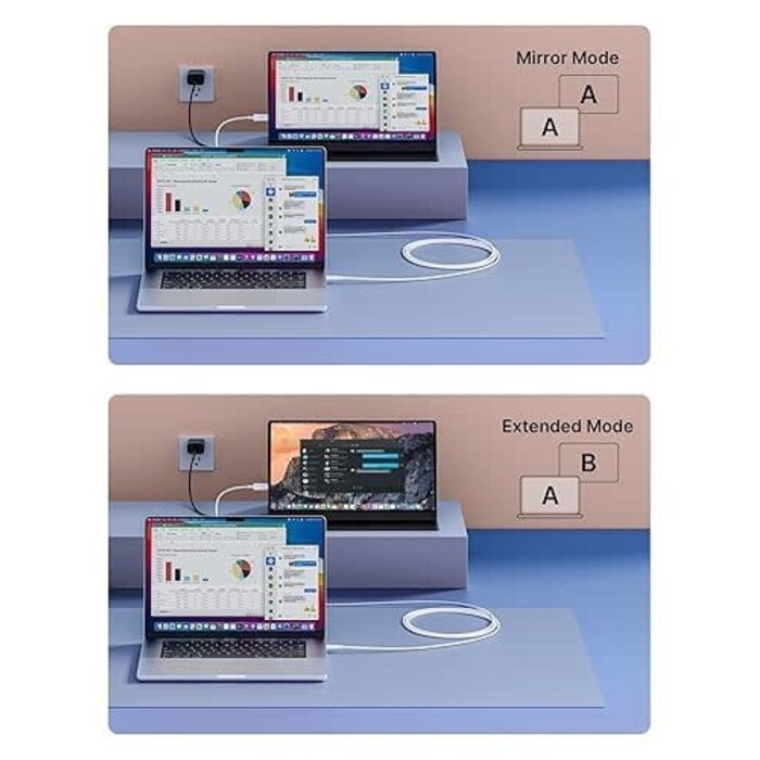 MINI-HDMI2USB-C-3FT - JSAUX USB-C to Mini HDMI Cable 3FT (NOT HDMI), High Speed 4K Type C to Mini HDMI (4K@30Hz/2K@60Hz/1080P) Uni-Directional Cord Compatible with Portable Monitor, Steam Deck, Laptop, Phone, MacBook, iPad