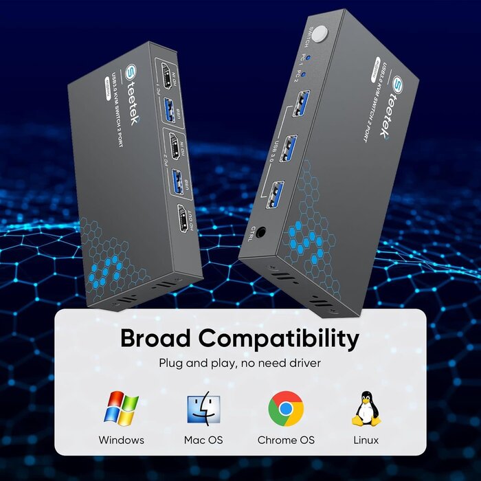 STK-S7232H - Hearvo USB 3.0 HDMI KVM Switch 1 Monitors 2 Computers, 4K@60Hz KVM Switches for 2 Computers Sharing Monitor Keyboard Mouse Hard Drives Printer, with EDID Adaptive, 2USB Cable and Controller