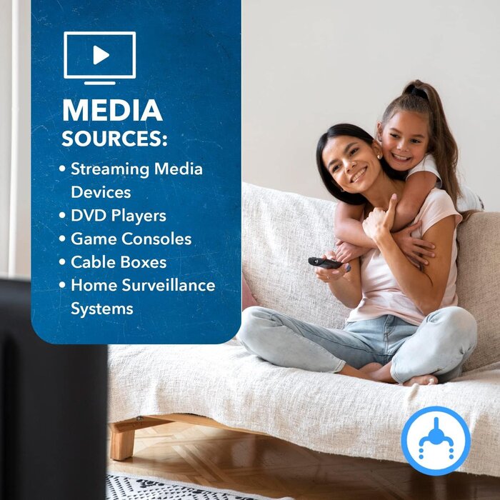 HD-401MV - OREI HDMI Switcher 4 in 1 Out with Quad Screen Multiviewer - Supports 1080p, DTS/Dolby Audio, IR Remote Control, Seamless Switching, Compatible with HDMI Devices