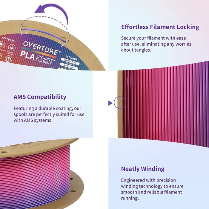 OVPLA-AURORA-BRRY - OVERTURE Aurora Berry Rainbow PLA Filament 1.75mm, Neatly Wound 3D Printer Filament 1kg Spool (2.2lbs), Dimensional Accuracy +/- 0.02 mm, Fit Most FDM 3D Printers (Aurora Berry)