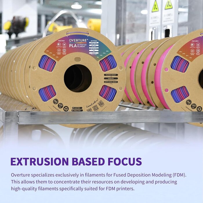 OVPLA-AURORA-BRRY - OVERTURE Aurora Berry Rainbow PLA Filament 1.75mm, Neatly Wound 3D Printer Filament 1kg Spool (2.2lbs), Dimensional Accuracy +/- 0.02 mm, Fit Most FDM 3D Printers (Aurora Berry)