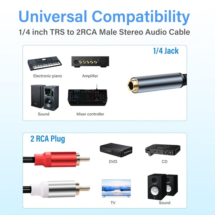 24083 - JSADZKJ 6.35mm Stereo to 2 RCA Audio Cable 1/4 Inch Female to Dual RCA Male Audio Y Splitter Cable 1/4 inch TRS Jack to 2 RCA Plug Connector Wire Cord for Amplifier Microphone 30CM