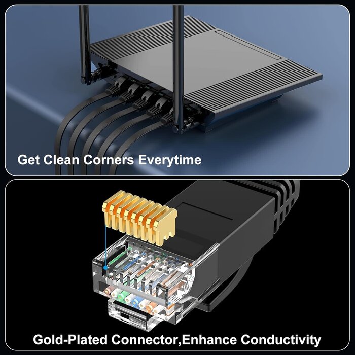 4456239 - CableGeeker Cat 6 Ethernet Cable 100 ft, Indoor&Outdoor, High Speed 10Gbps Internet Network, Pure Copper Flat Ethernet Patch Cable Long, Computer LAN Cable with Clips & Straps for Router, Modem, PS4/5, Black