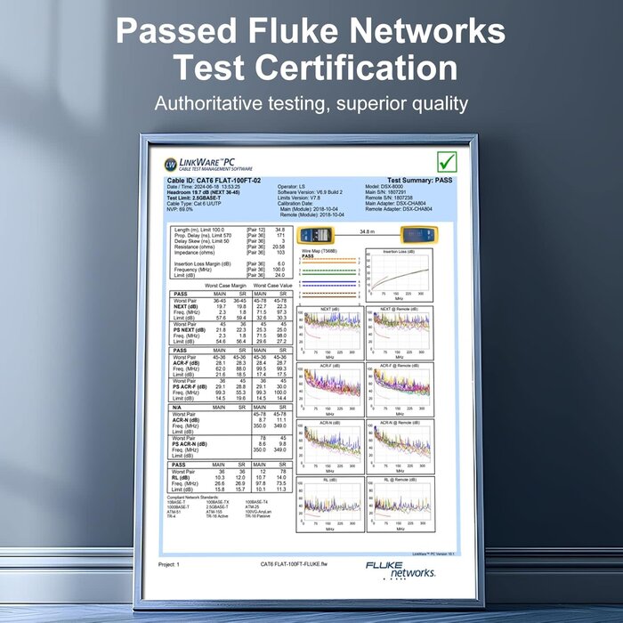 4456239 - CableGeeker Cat 6 Ethernet Cable 100 ft, Indoor&Outdoor, High Speed 10Gbps Internet Network, Pure Copper Flat Ethernet Patch Cable Long, Computer LAN Cable with Clips & Straps for Router, Modem, PS4/5, Black