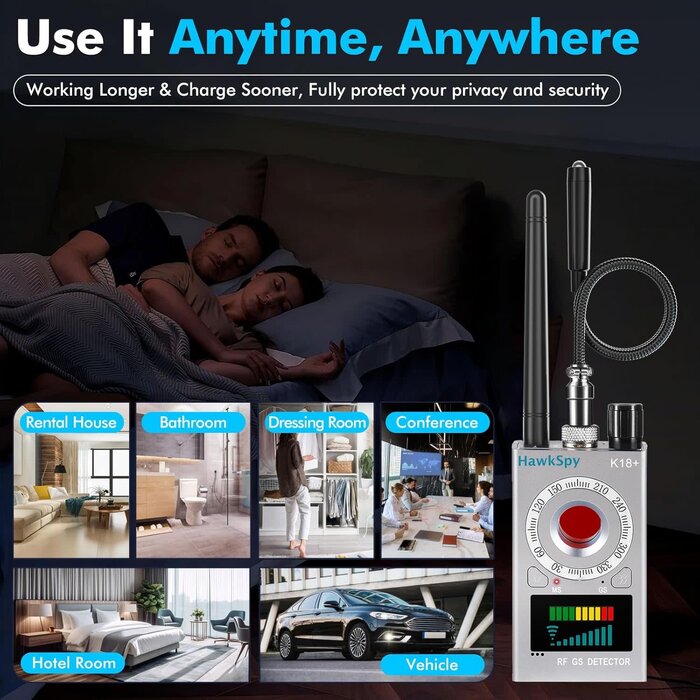 Hidden Camera Detectors Anti Spy Detector Devices Bug Detector, Privacy Protector, GPS Tracker Wireless Signa Anti-Sneak Anti-Monitoring Scan Black