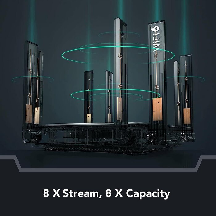 REYEE-AX3200 - Reyee - WiFi 6 Router AX3200 Wireless Router Internet Router, High Speed Smart Router with 8 Omnidirectional Antennas, Dual Band Gigabit Computer Router Mesh Support for Homes up to 3000 Sq. ft. - E5