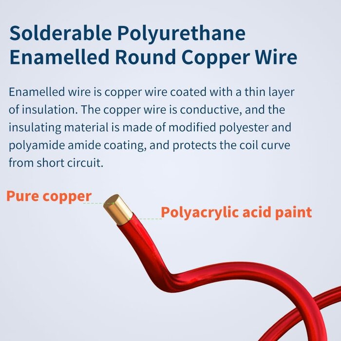MWIRE24 - BNTECHGO 24 AWG Magnet Wire - Enameled Copper Wire - Enameled Magnet Winding Wire - 4 oz - 0.0197" Diameter 1 Spool Coil Red Temperature Rating 155℃ Widely Used for Transformers Inductors