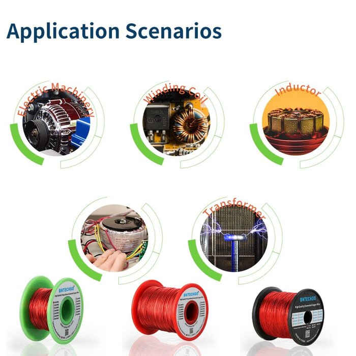 MWIRE24 - BNTECHGO 24 AWG Magnet Wire - Enameled Copper Wire - Enameled Magnet Winding Wire - 4 oz - 0.0197" Diameter 1 Spool Coil Red Temperature Rating 155℃ Widely Used for Transformers Inductors