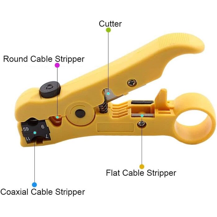 RG6-RG11-CRIMP - Zkarabc Professional Coax Cable Crimper Kit with Wire Stripper & RG6 Compression Connectors Also Supports RG59, RG11 – Adjustable Coax Crimper Tool Set for TV, Satellite & Home Network Coaxial Cable Connector Installations