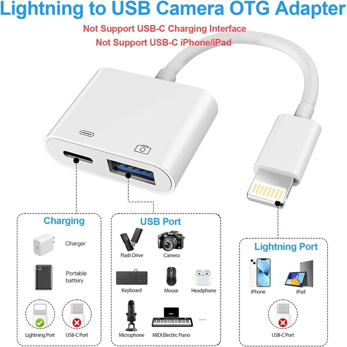 OTG2LIGHT+CHRG - Denlane Lightning to USB-A Camera Adapter, [Apple MFi Certified] USB 3.0 Female to iPhone iPad Adapter with Charging Port, Plug and Play OTG Converter Cable Support Card Reader Flash Drives Keyboard