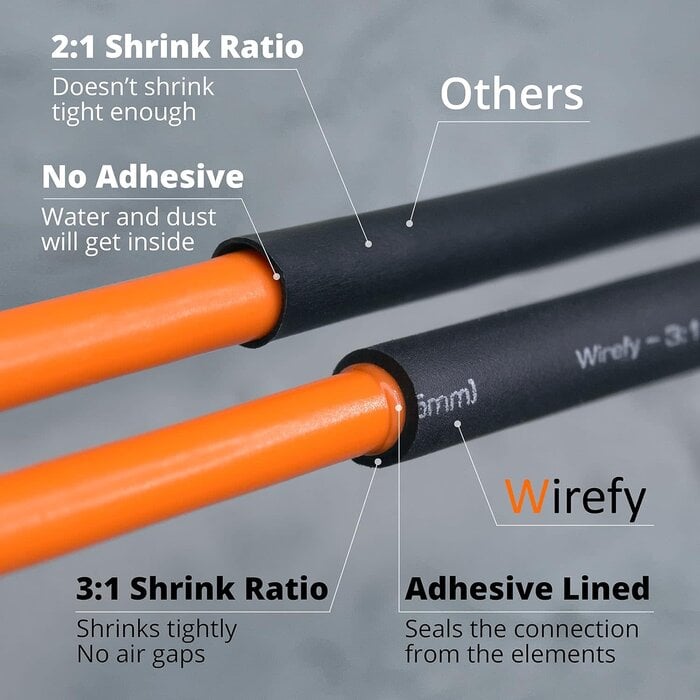 HS-3/16IN - Wirefy | Heat Shrink Tubing - 3/16in - 3:1 Ratio - 4ft - Adhesive Dual Wall Waterproof, Trusted UL Certification
