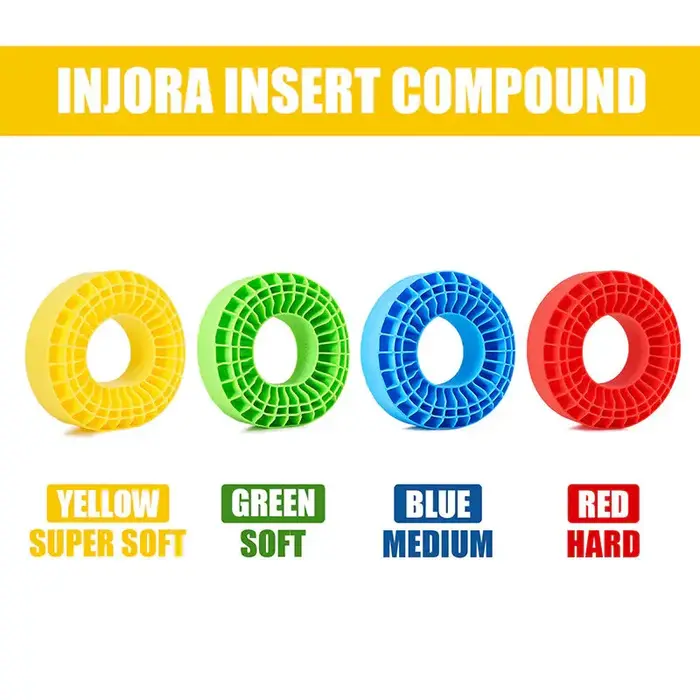 INJORA DGT-1906YE - INJORA 4pcs Yellow (Super Soft) Silicone Rubber Inserts for 1.9" 118-122mm(4.75" OD) Tires (1906)