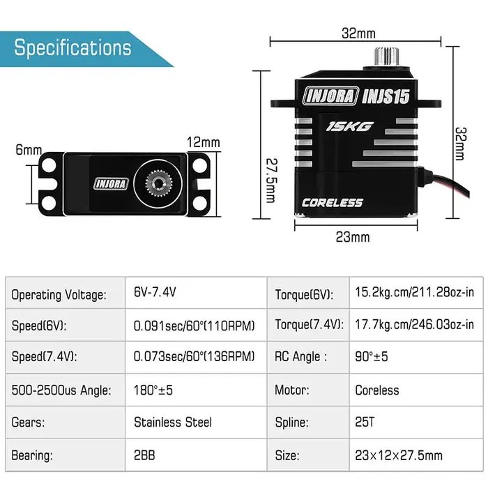 INJORA INJS15 - INJORA INJS15 15KG Coreless High Torque Micro Servo for 1/18 1/24 RC Crawler