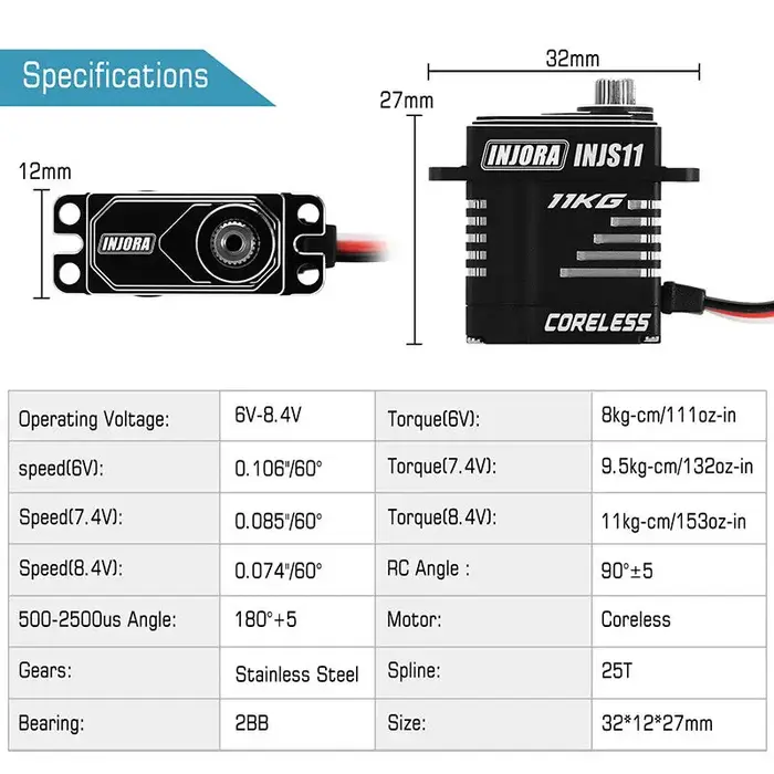 INJORA INJS11 - INJORA 11KG Coreless High Torque Micro Servo for 1/24 SCX24 AX24 (INJS11)