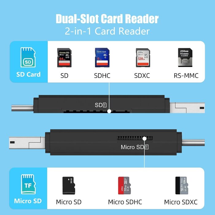 MICRO-USB-OTG - Critin SD/Micro SD Card Reader, Card Reader, Type C Micro USB OTG Adapter and USB 2.0 Portable Memory Card Reader for SDXC, SDHC, SD, MMC, RS-MMC, Micro SDXC, Micro SD, Micro SDHC Card and UHS-I Card