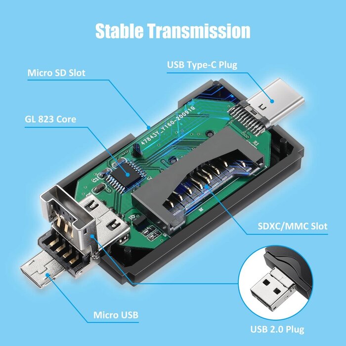 MICRO-USB-OTG - Critin SD/Micro SD Card Reader, Card Reader, Type C Micro USB OTG Adapter and USB 2.0 Portable Memory Card Reader for SDXC, SDHC, SD, MMC, RS-MMC, Micro SDXC, Micro SD, Micro SDHC Card and UHS-I Card